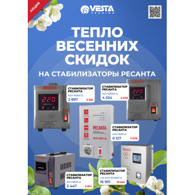 Акция на стабилизаторы РЕСАНТА