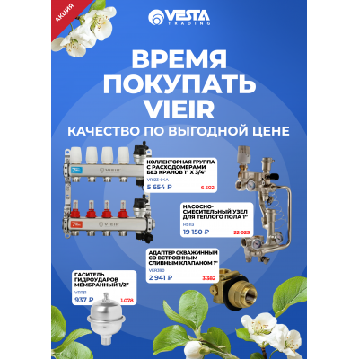 Время покупать ViEiR