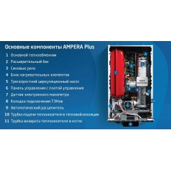 Котел электрический настенный BAXI Ampera Plus 18