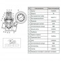 Редуктор давления мембранный Heizen DZR латунь 1 1/2"