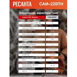 Сварочный аппарат инверторный Ресанта САИ 220ПН