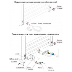 Полотенцесушитель электрический "RIFAR D-LINE" DL-120-60-W, цвет "Белый", мощность 330 Вт