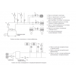 Насос циркуляционный Shinhoo BASIC 65-12F, фланцевый 220В