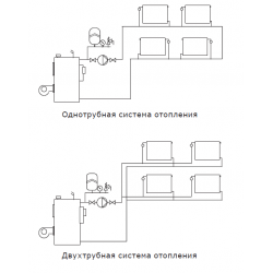 Насос циркуляционный Shinhoo BASIC S 25-4S с гайками