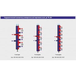 Коллектор гидравлический Zota вертикальный на 3 контура