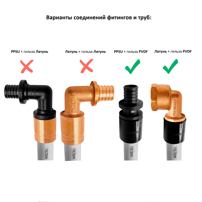 Труба РОСТерм стабильная PЕ-Ха/AL/PERT 20*2.9 100м