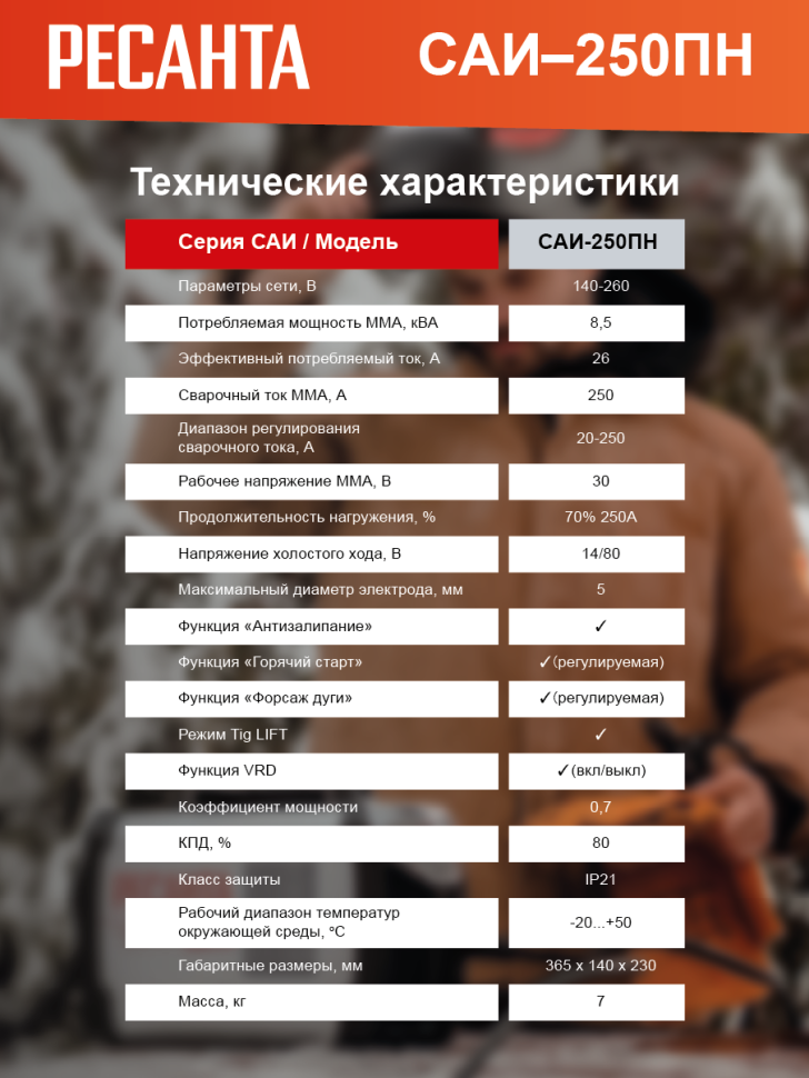 Сварочный аппарат инвернорный Ресанта САИ 250ПН