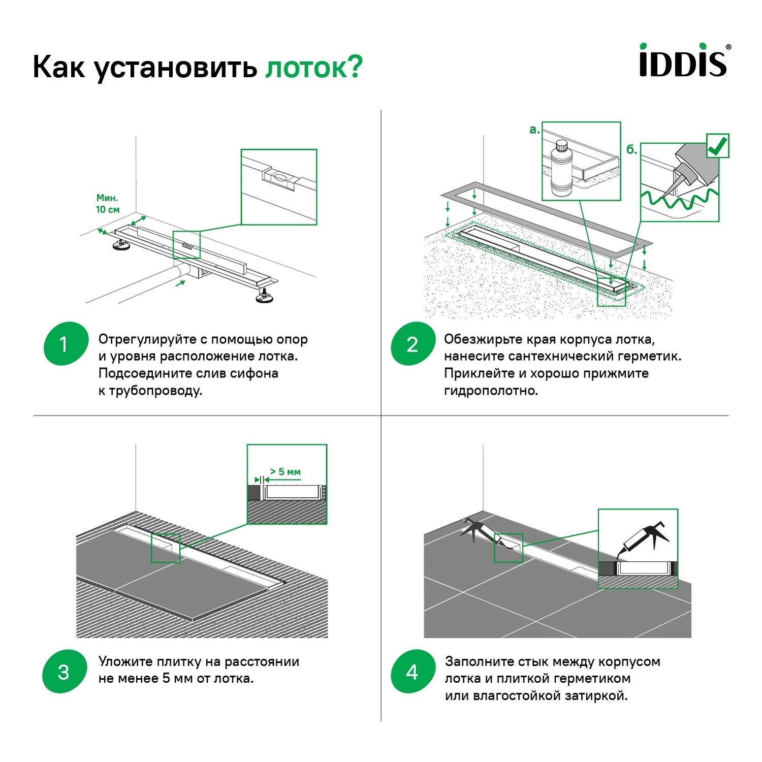 Лоток душевой Iddis Level, нерж. сталь, гориз. выпуск, комб. затвор, перфор. решетка, 700мм