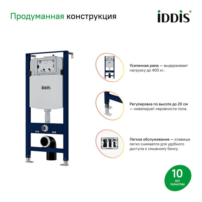Комплект Iddis 3в1: подвесной унитаз Blanco Q, инсталляция Profix и хромированная клавиша смыва