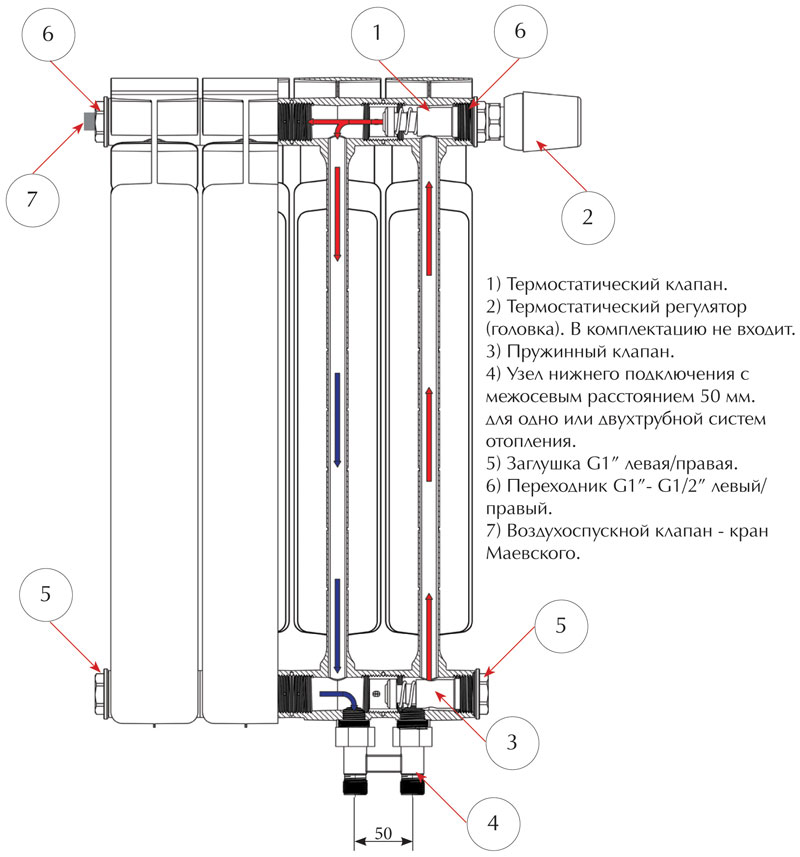 Радиатор биметаллический Rifar Base BVL 500 - 10 секций