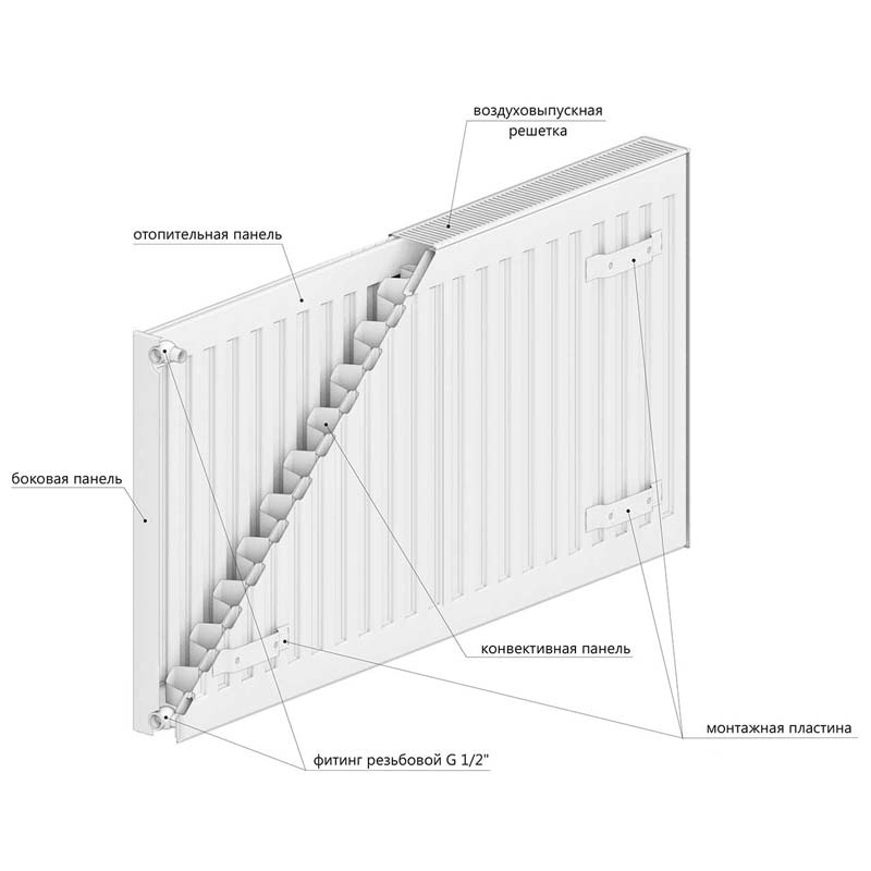 ROMMER 22/500/3000 радиатор стальной панельный боковое подключение Compact