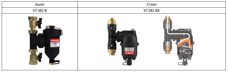 Сравнение фильтров-дешламаторов VT.382.B и VT.382.BX